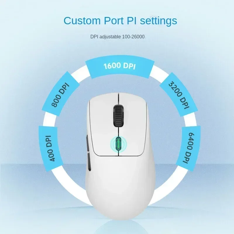 Waizowl OGM Pro Wireless Mouse - Laptop Electronics Accessories recension och pris
