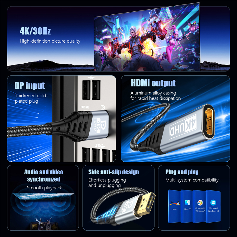 4K30Hz Display Port to HDTV Ad - Laptop Accessories Display recension och pris